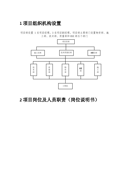 项目岗位及人员职责(各岗位说明书)