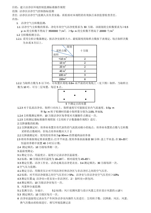 洁净区环境控制检测规程