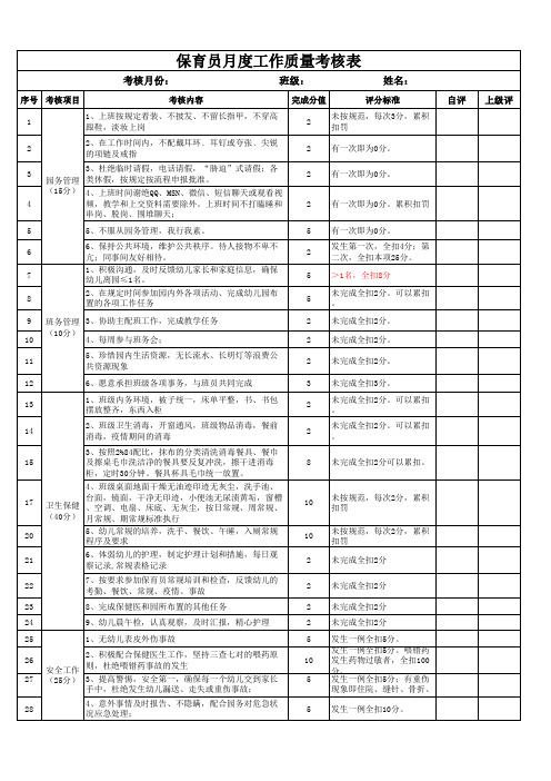 幼儿园保育员月度工作质量考核表