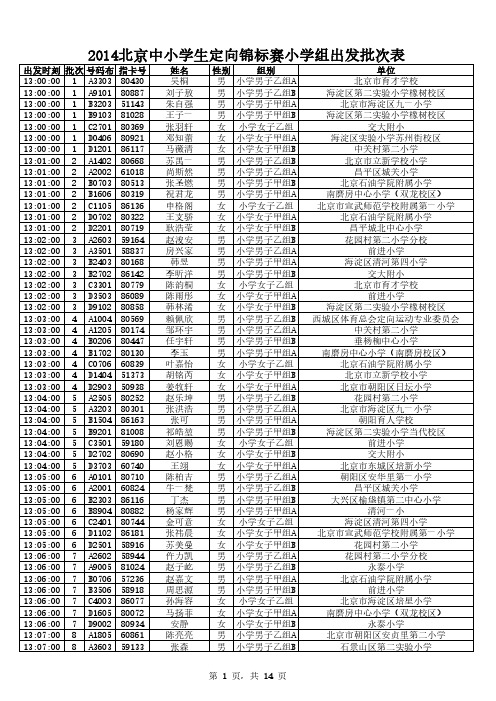 2014北京中小学生定向锦标赛小学组出发批次表