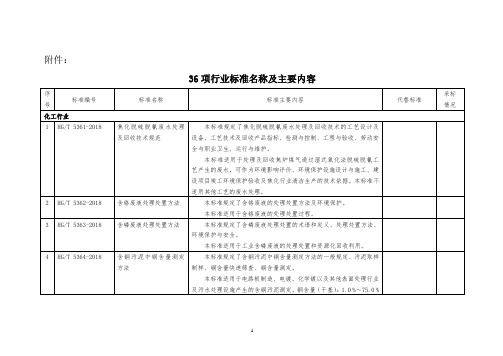 36项行业标准名称及主要内容