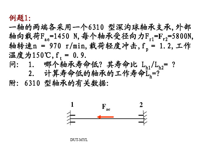 滚动轴承例题1