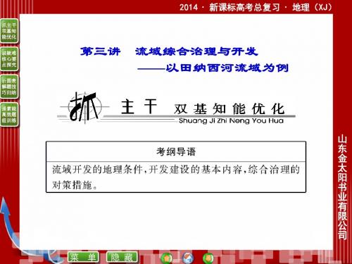 【优化探究】2014高考地理(湘教版)一轮复习课件：3-2-3 流域综合治理与开发——以田纳西河流域为例
