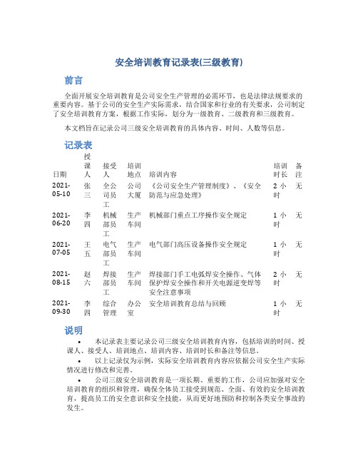 安全培训教育记录表(三级教育)