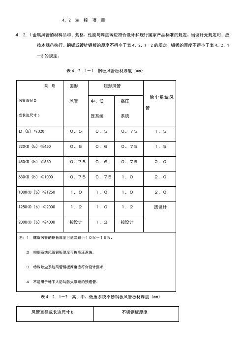 风管尺寸及钢板厚度对比表