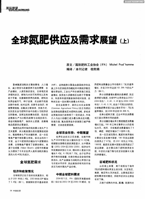 全球氮肥供应及需求展望(上)