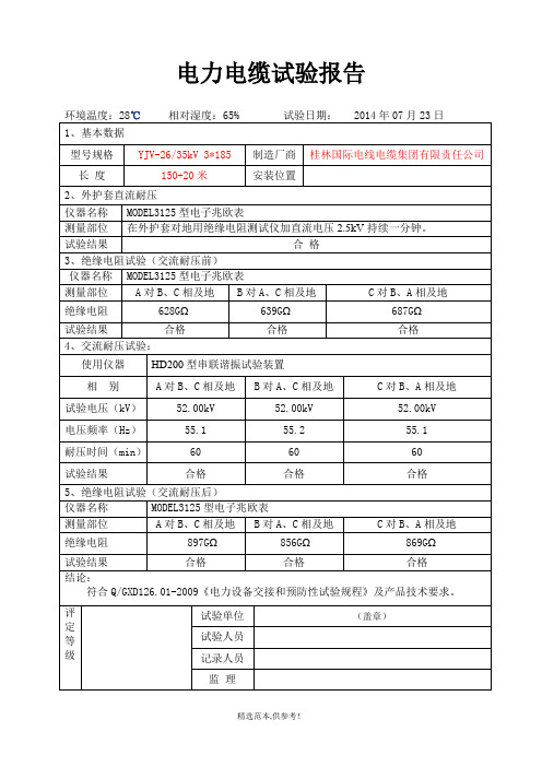 35kV电缆试验报告