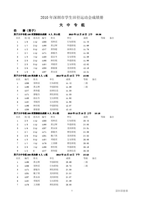 2010年深圳市学生田径运动会成绩册