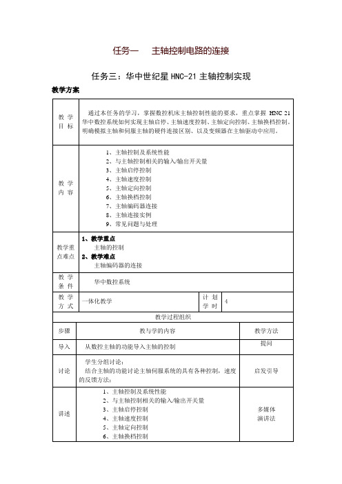 任务一主轴控制电路的连接