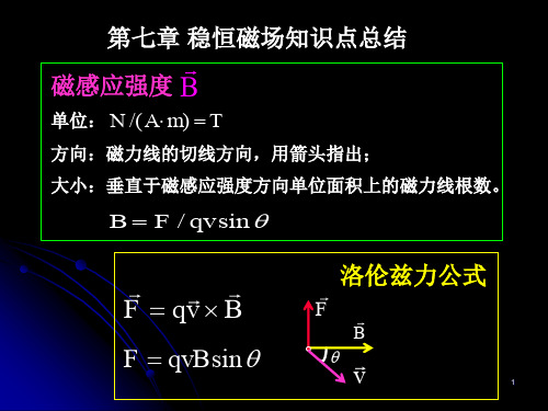 大学物理自测题下(黄皮书)稳恒磁场要点及详细答案