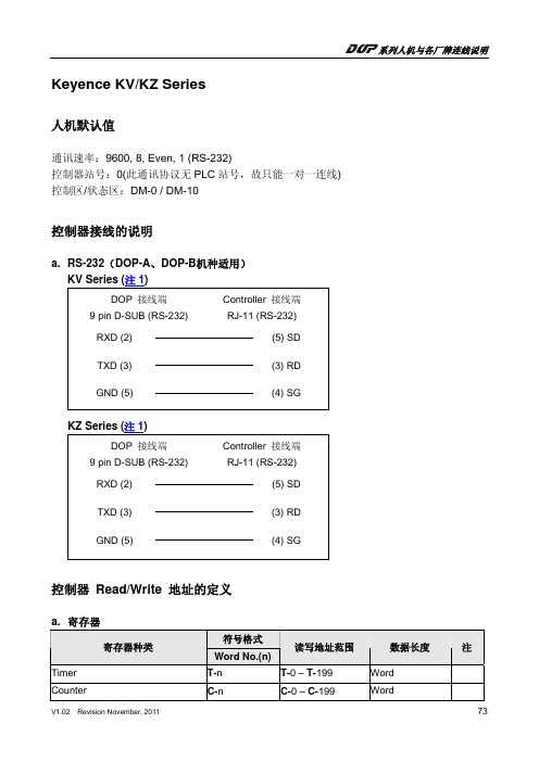 Keyence KV KZ Series 系列人机与各厂牌连线说明说明书