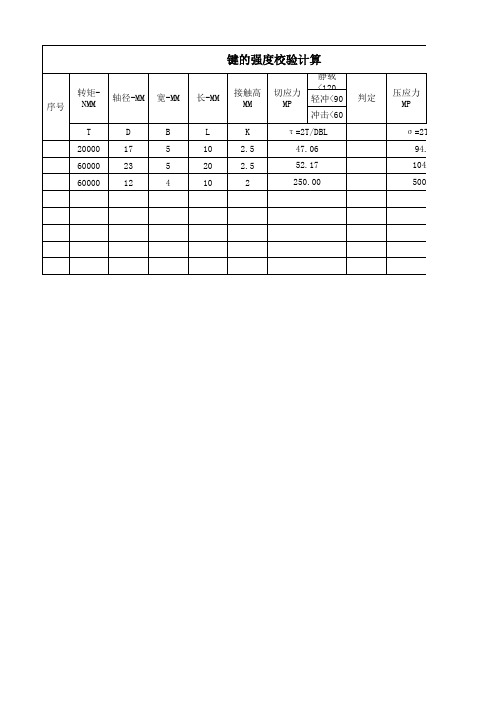 平键强度计算