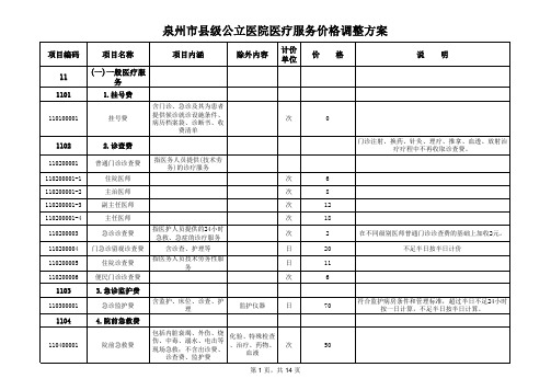 副本泉州市县级公立医院医疗服务价格调整方案