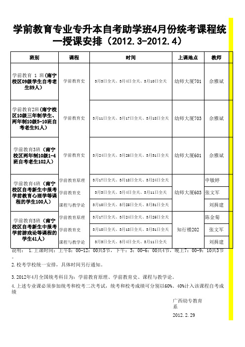 学前教育专业自考本科班课程表3-4月