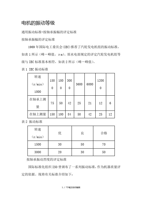 电机的振动等级