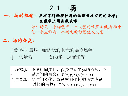 矢量场的环量及旋度分析