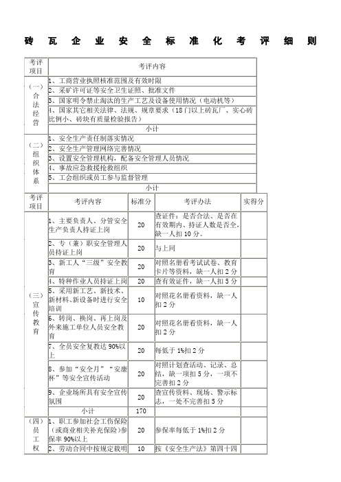 砖瓦企业安全标准化考评细则