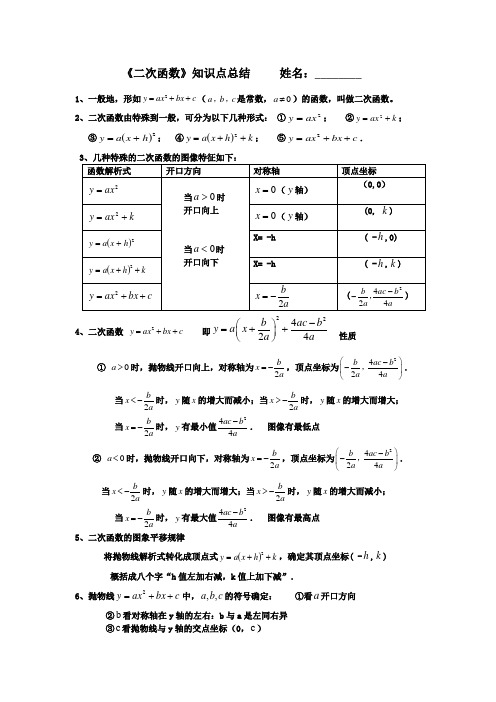 二次函数知识点总结