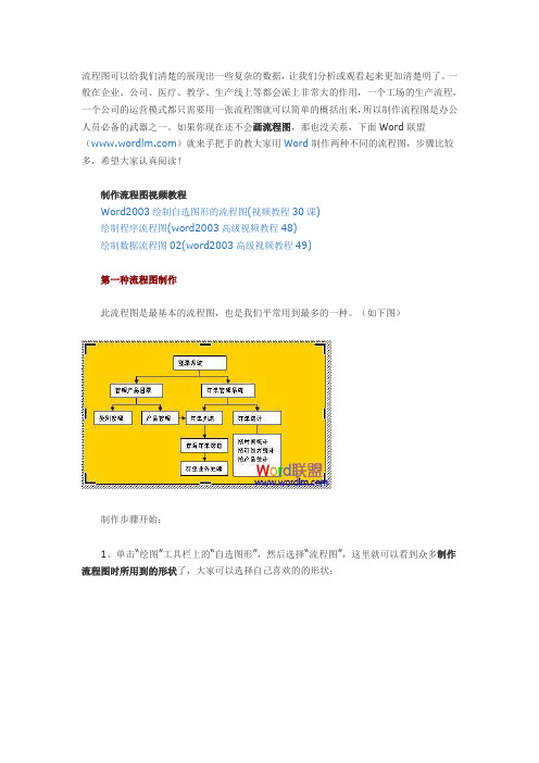 word流程图制作