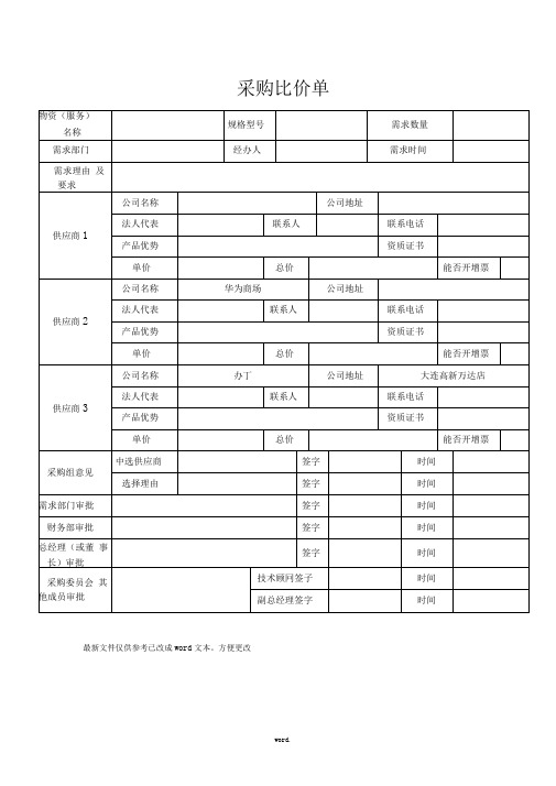 采购比价单模板精选.