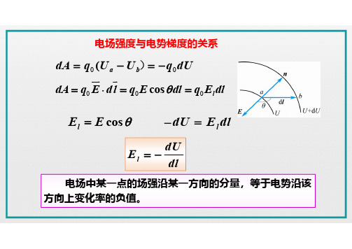 1.5.2电场强度与电势梯度的关系