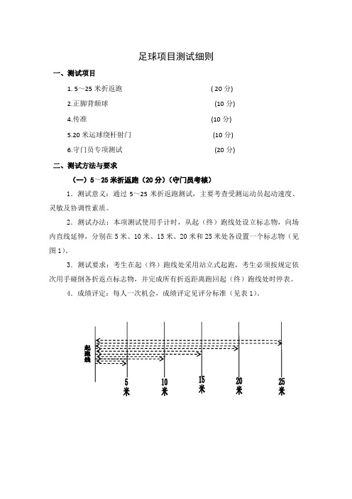 北郊中学足球特长生测试项目和评分标准