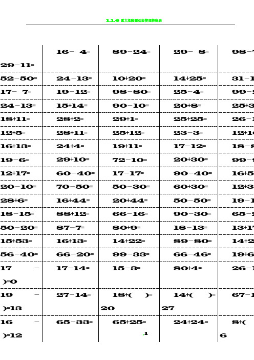 100以内加减法口算题卡 ——打印表格格式修正版(小学一年级下册数学18页)