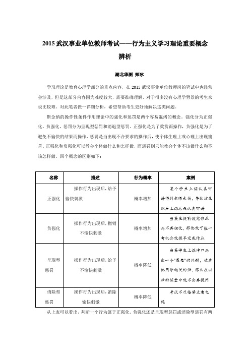 行为主义学习理论重点概念辨析