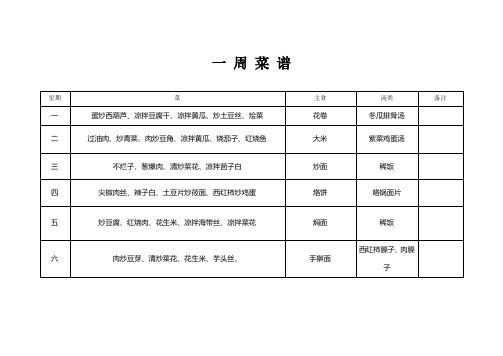 一周菜谱