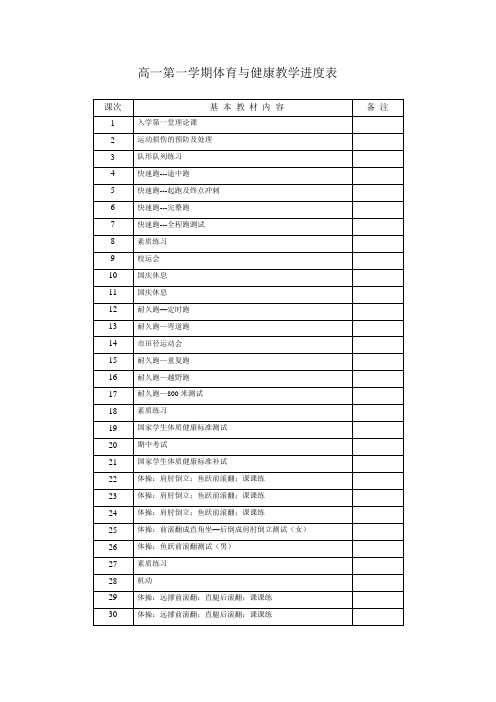 高一第一学期体育与健康教学进度表