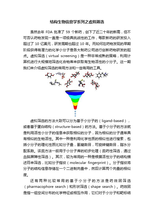 结构生物信息学系列之虚拟筛选