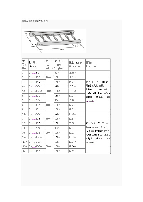 桥架规格及重量参考