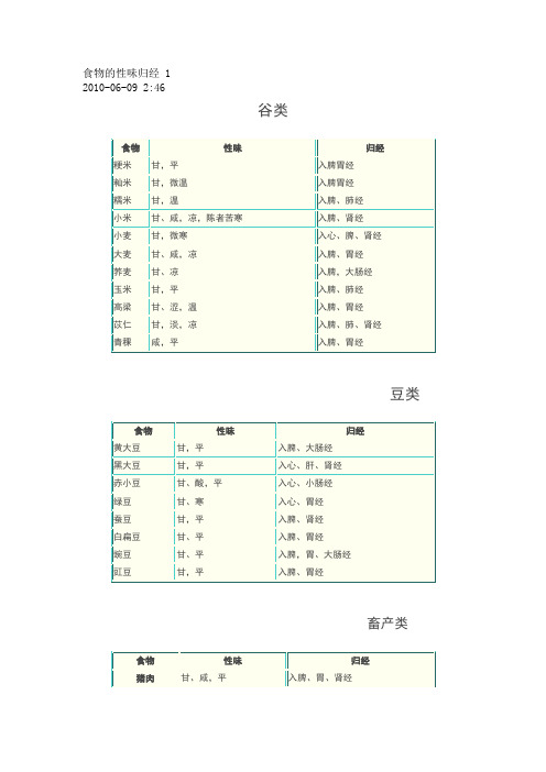 食物的性味归经