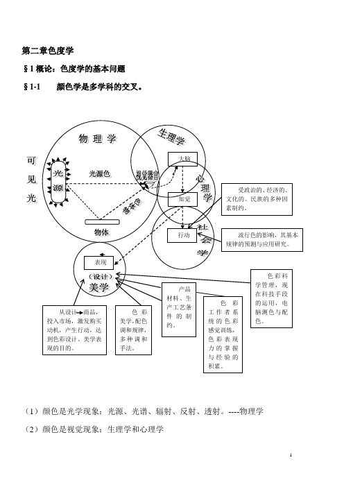 第二章色度学