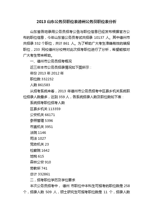 2013山东公务员职位表德州公务员职位表分析