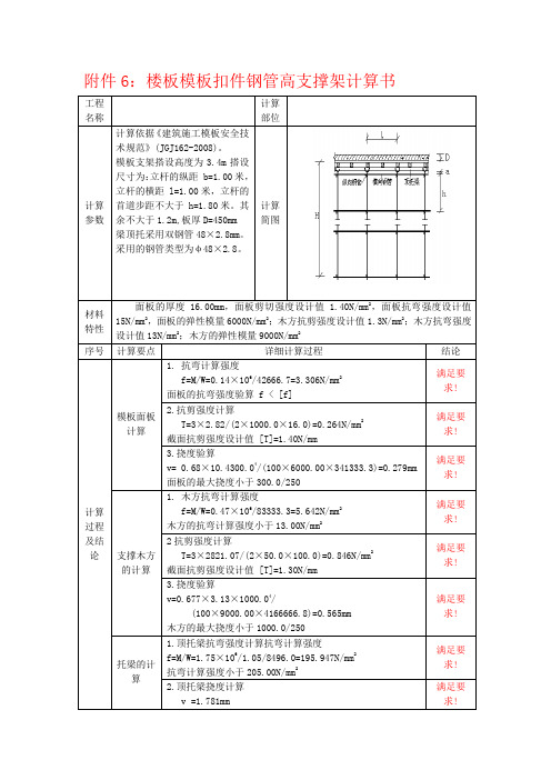 楼板模板扣件钢管高支撑架计算书1