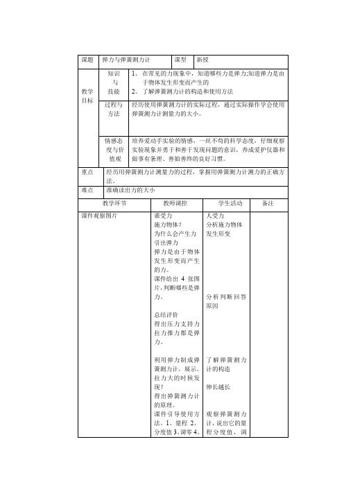 沪科版物理八年级5.3《弹力与弹簧测力计》WORD教案3