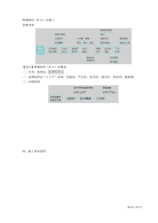 二建-市政公用实务喷锚暗挖(矿山)法施工(一)