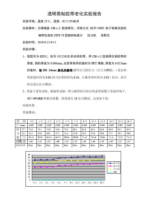 透明易粘胶带老化实验报告