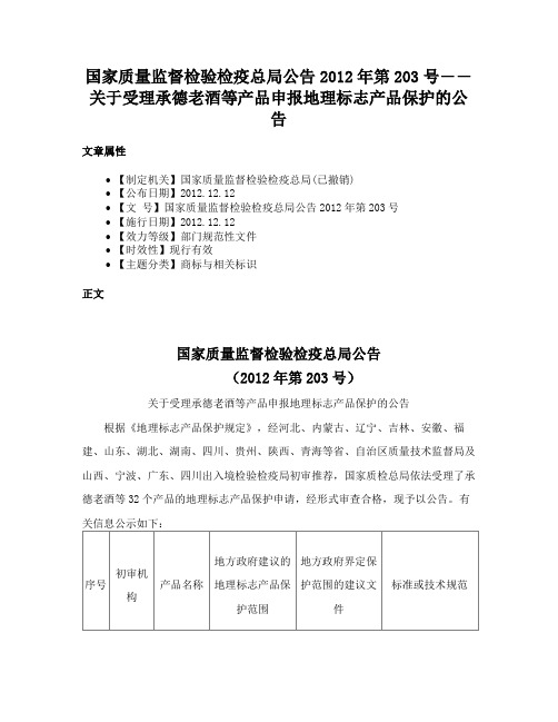 国家质量监督检验检疫总局公告2012年第203号――关于受理承德老酒等产品申报地理标志产品保护的公告