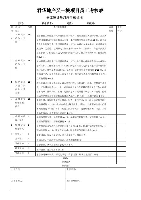 统计员月度考核表