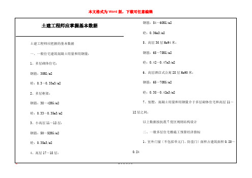 土建工程师应掌握基本数据