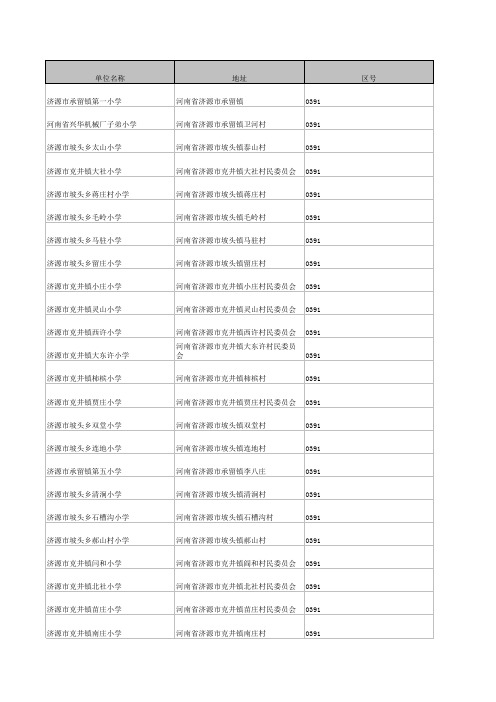 济源小学名录