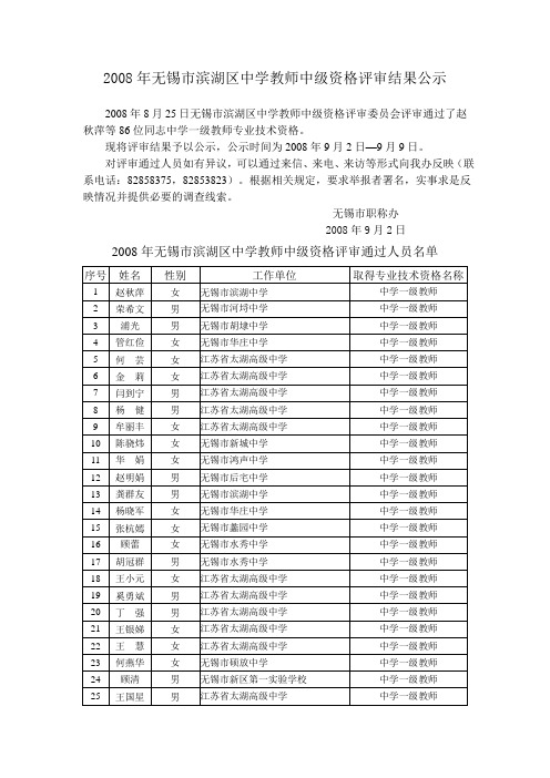 2008年无锡市滨湖区中学教师中级资格评审结果公示