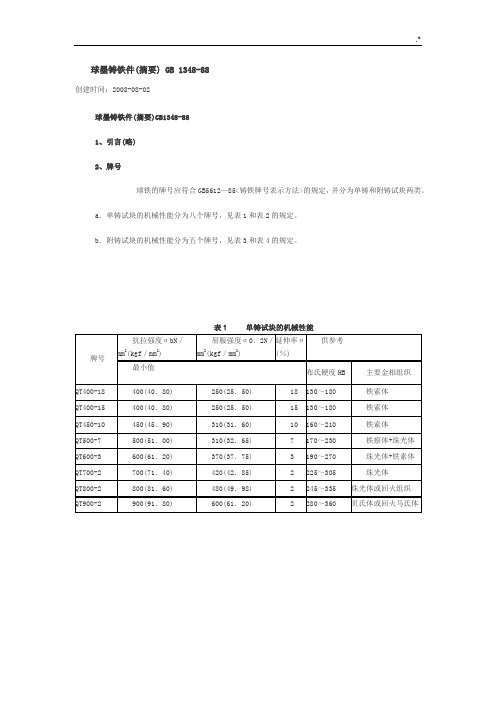 球墨铸铁国家规范标准(概要)