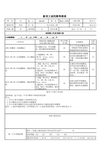 新员工试用期考核表模板