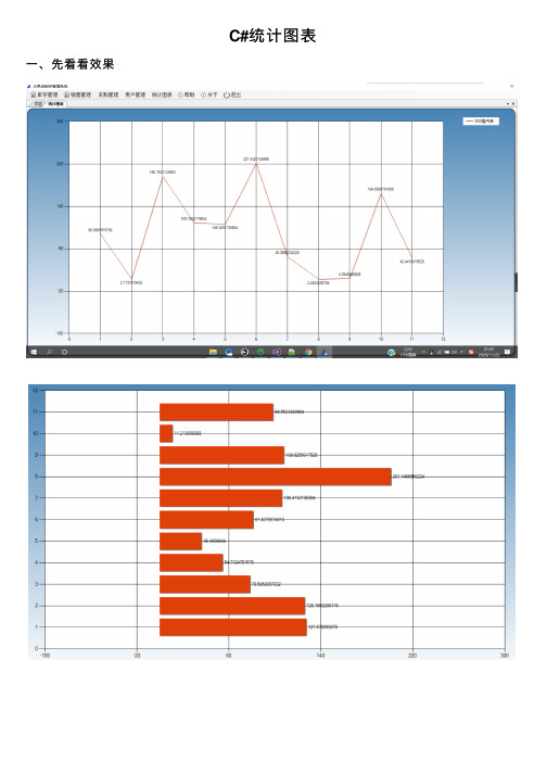 C#统计图表