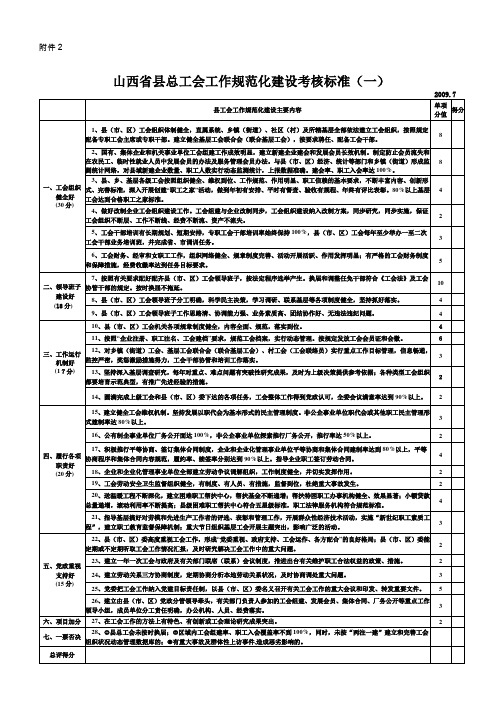 2020年山西省县总工会工作规范化建设考核标准(一)精品