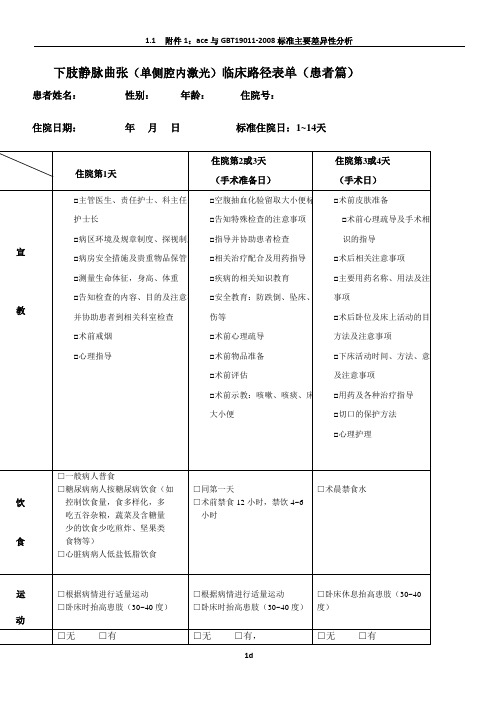 普外科单病种--护理临床路径表单--护理篇--患者篇