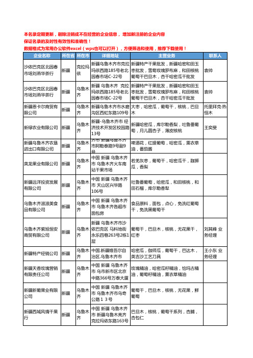 2020新版新疆省哈密瓜工商企业公司名录名单黄页大全88家